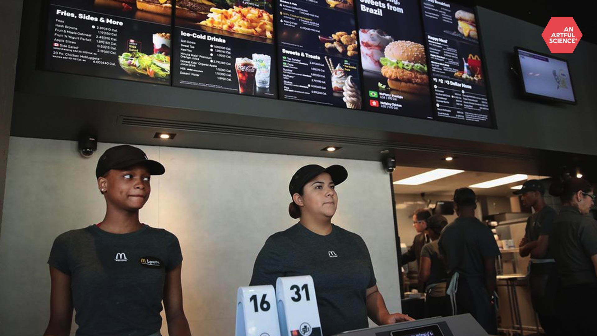 McDonalds Marketing  https://anartfulsciene.com/