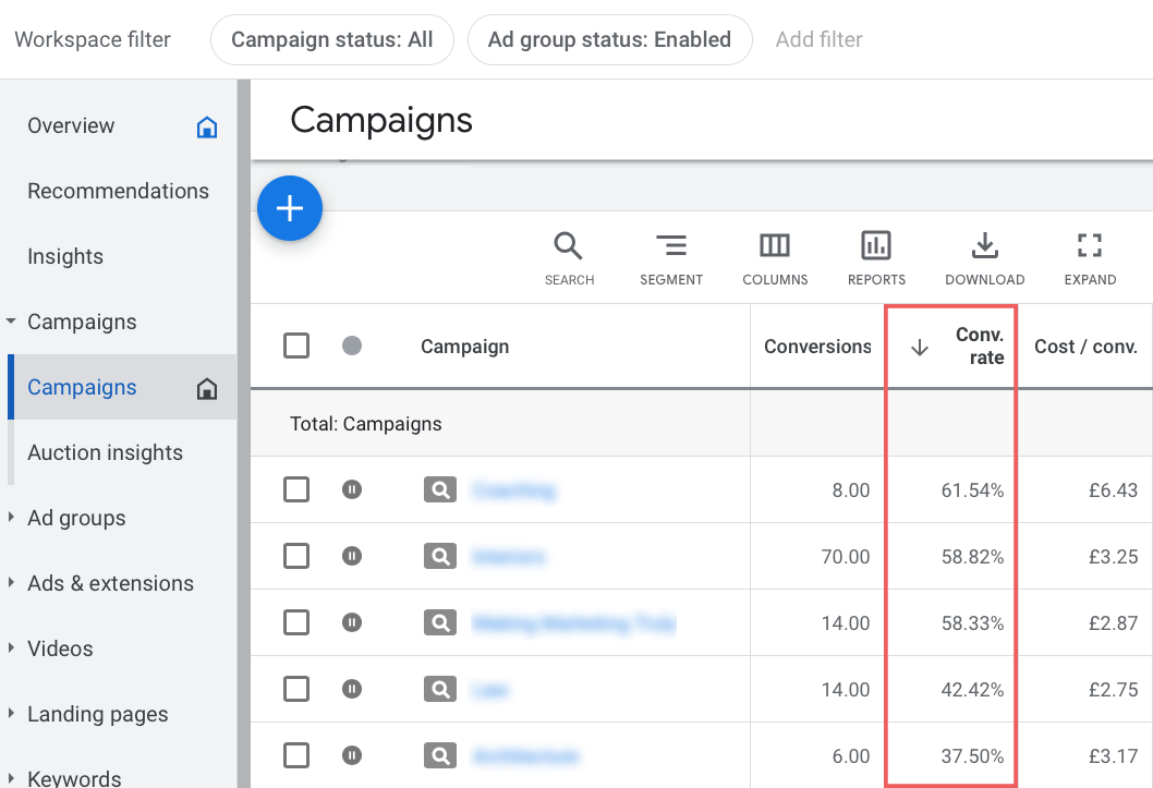 Google Ads Campaigns