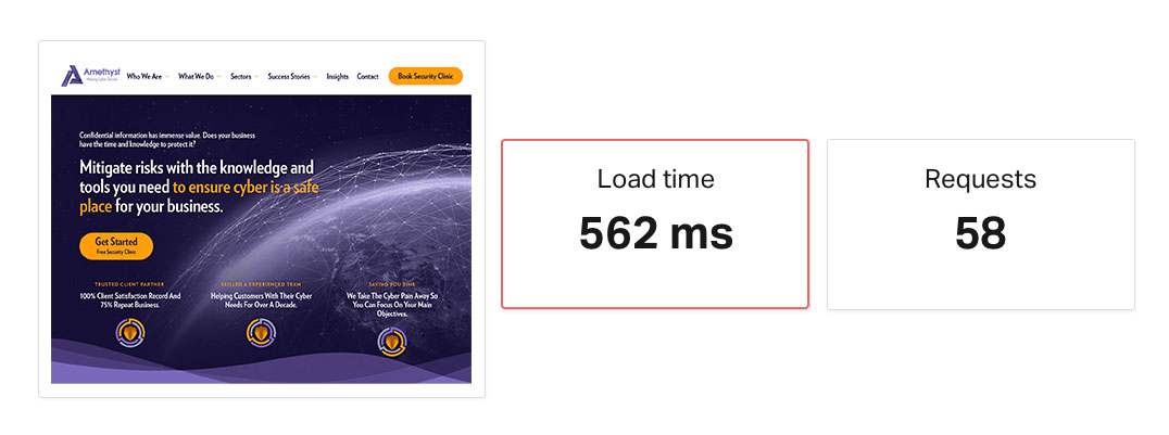Load Time