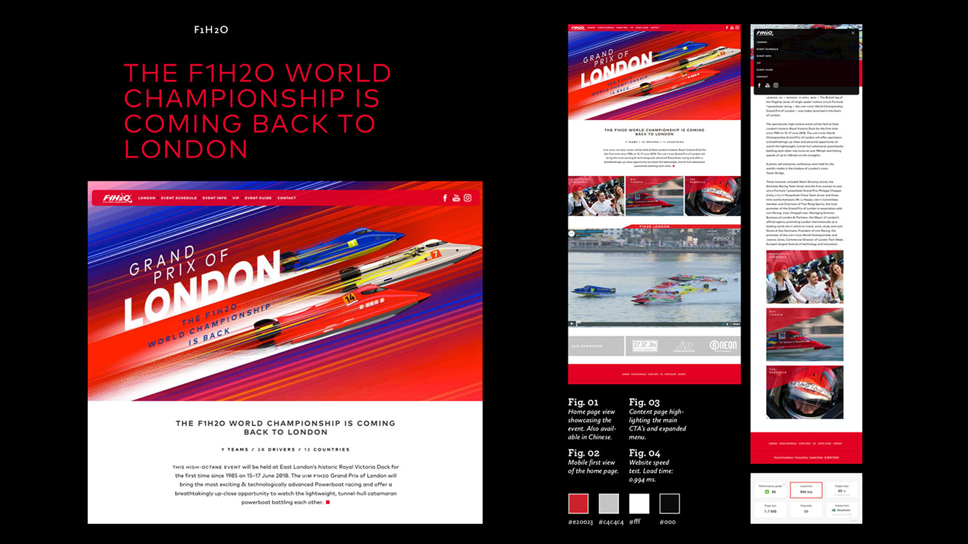 F1H20