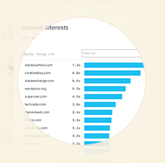 Quantcast