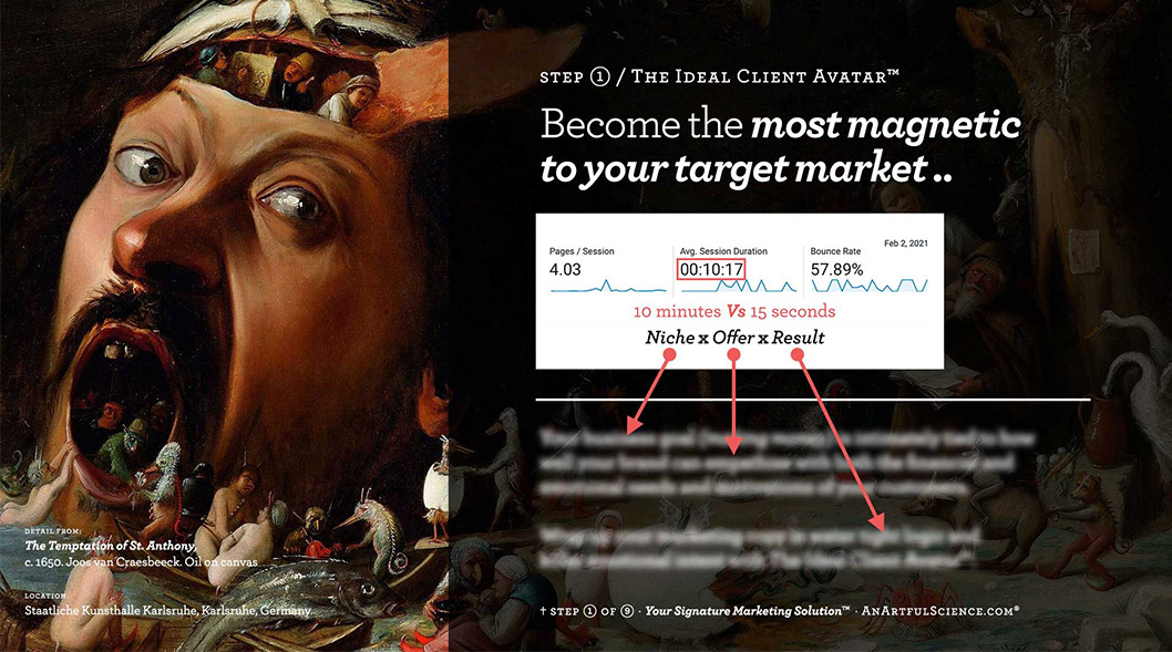 Your business goal (that is, making money) is intimately tied to how well your brand can empathise with the needs of your customers. How are you going to move someone to pull out their debit card every time if you don’t wrap up your marketing copy in water tight logic with killer emotional intent?
